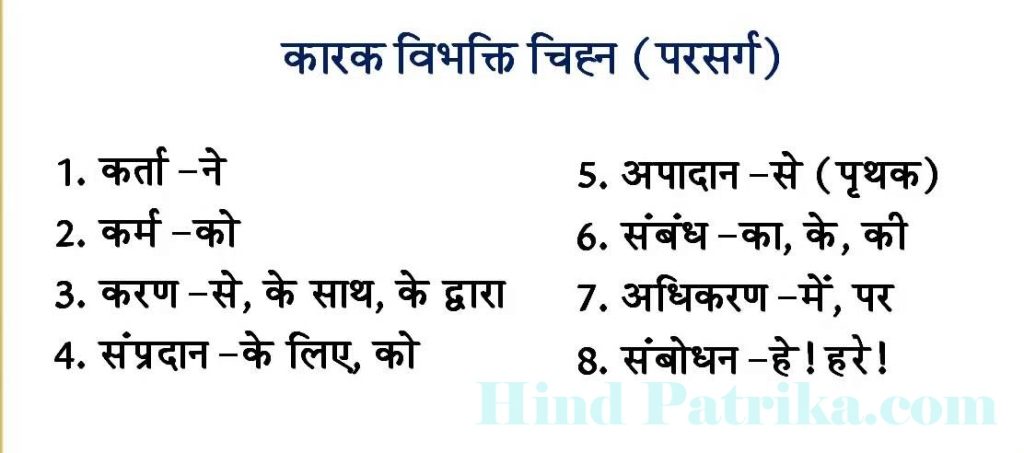 Hindi Grammar 