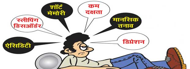 World Health Day in Hindi Language